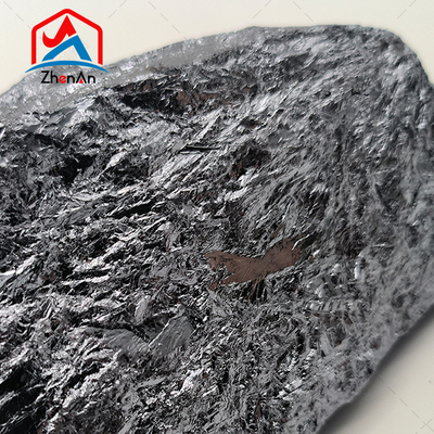2202 3303 441 551 553 Metal krzemowy do hutnictwa stalowego/refraktrycznego/metallurgii energetycznej