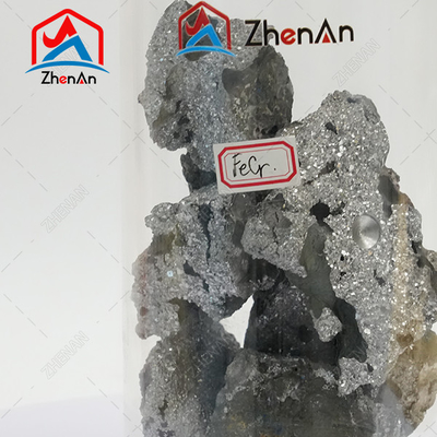 Specyfikacje ferrochromu o wysokiej zawartości węgla Skład chemiczny Cr C Si S P Mikrokarbony FeCr-1 FeCr-2 FeCr-3 FeCr-